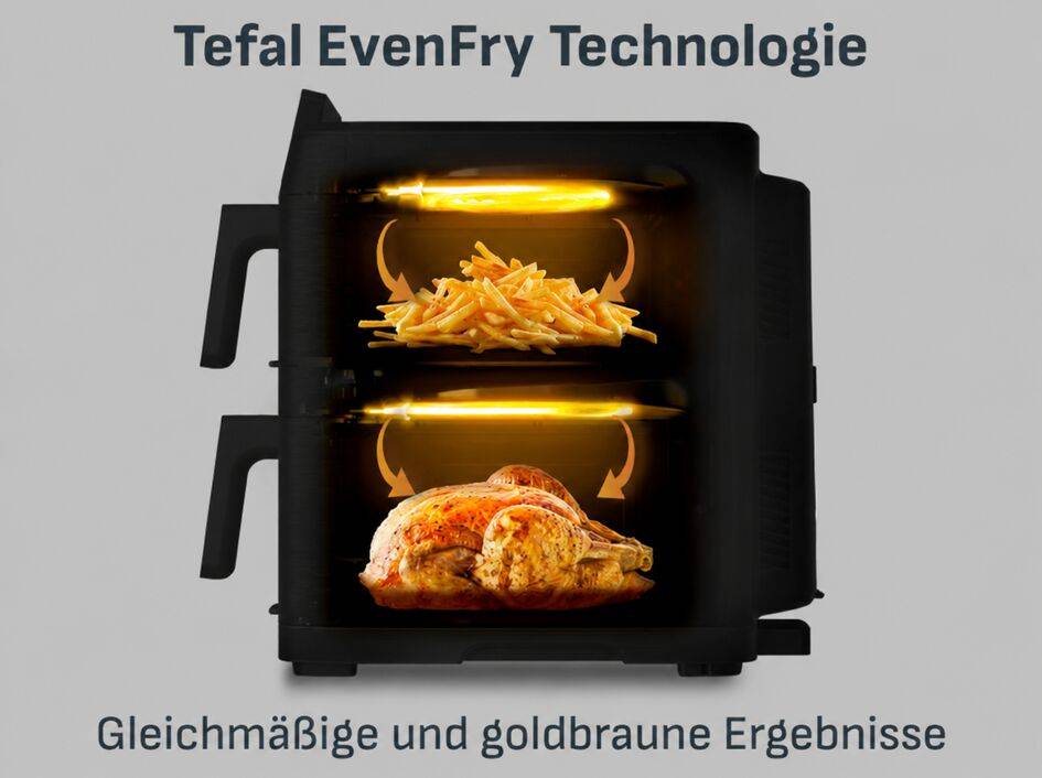 Easy Fry Crispy Stack, Doppelkammer-Heißluftfritteuse, platzsparend und kompakt
