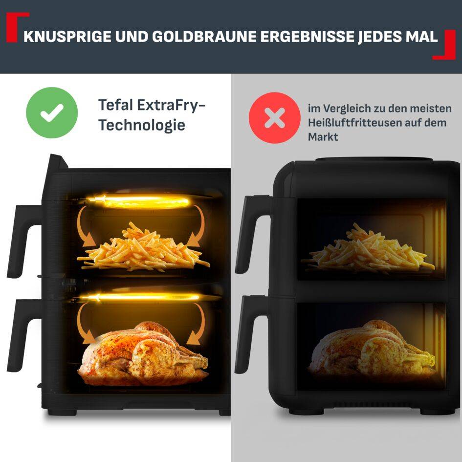 Easy Fry Crispy Stack, Doppelkammer-Heißluftfritteuse, platzsparend und kompakt