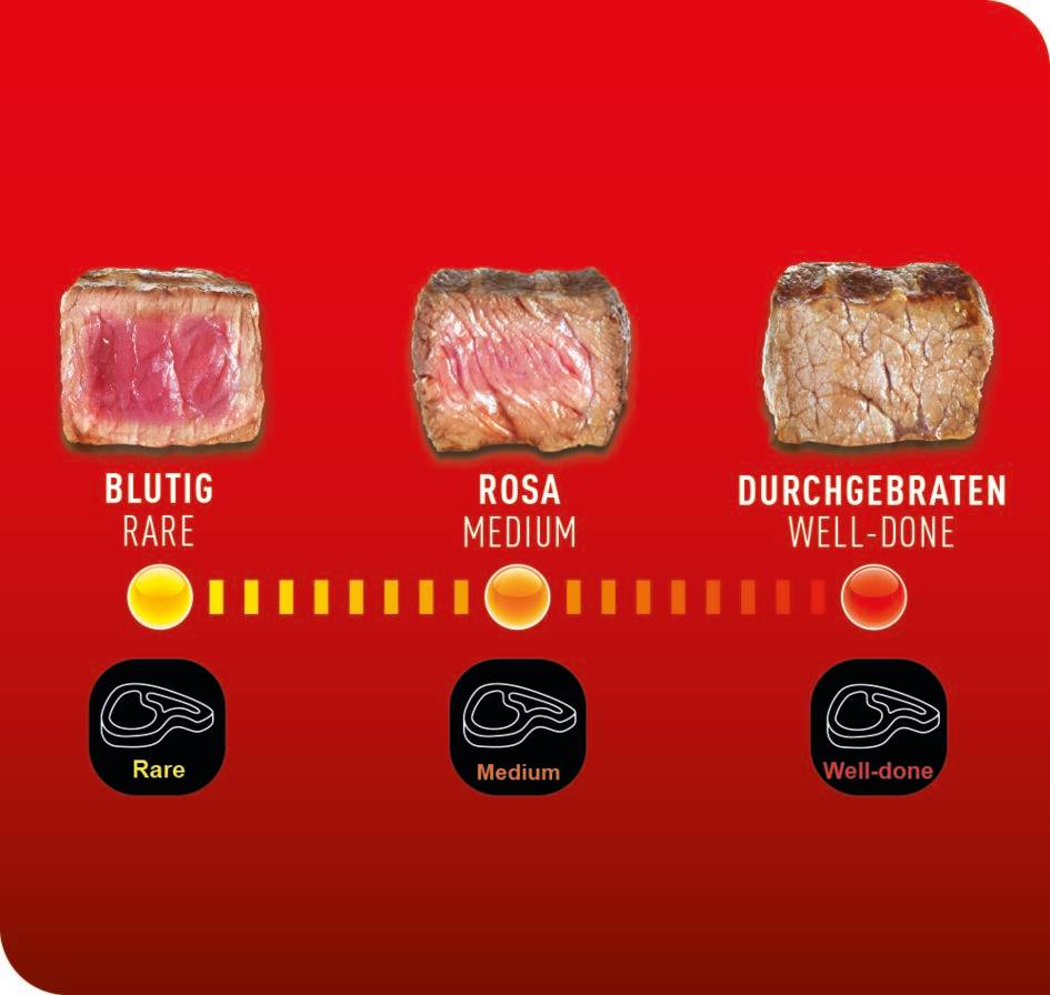 OptiGrill Kontaktgrill GC7P08