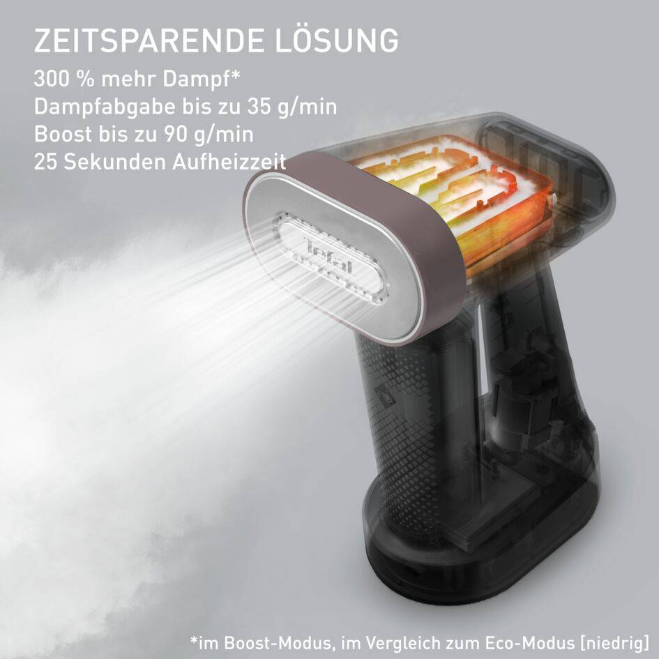 Pure Force, Dampfglätter, 2-in-1 Dampfglätten und Bügeln