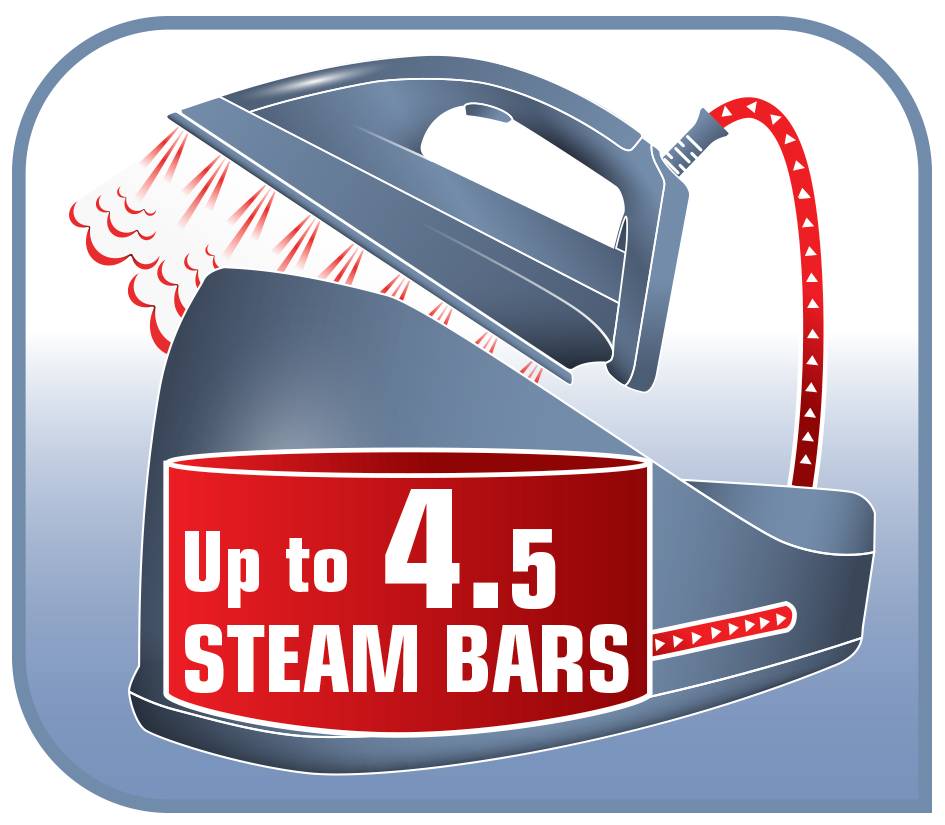 Ersatzteile & Zubehör Easy Pressing GV5240E0 Tefal