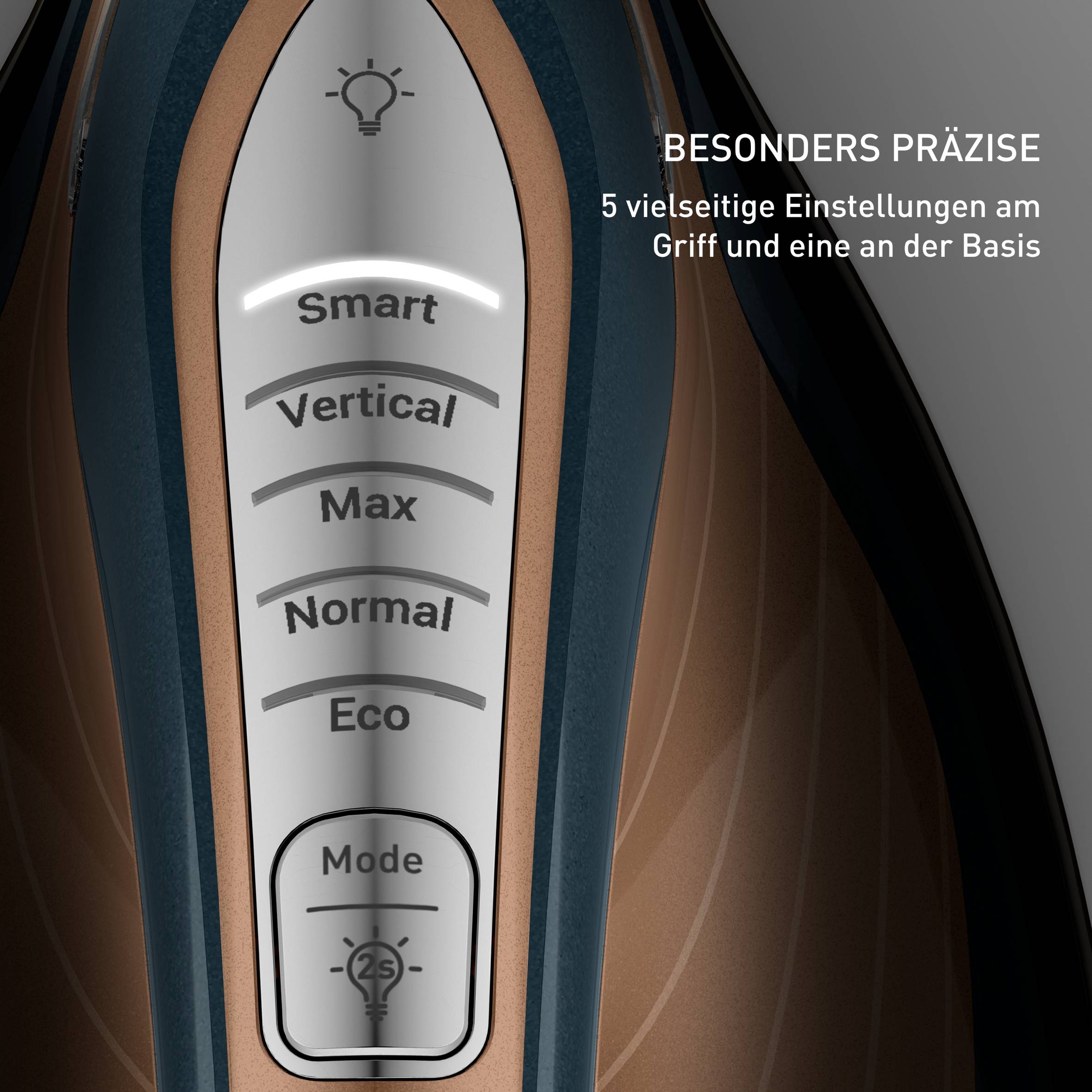 Pro Express Vision Max Dampfbügelstation GV9920