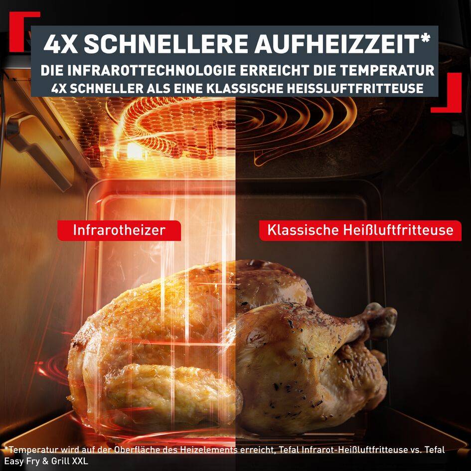 Infra Heat™ Ever Fry Dual Flex,, Heißluftfritteuse, flexibles Doppelkammer-Heißluftfrittieren, 9 L Fassungsvermögen