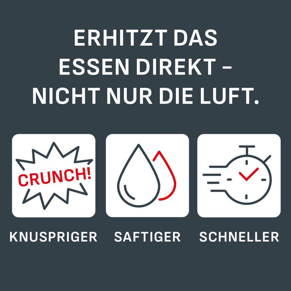 Infra Heat™ Ever Fry XXL Dual, Doppelkammer-Heißluftfritteuse, synchronisiertes Garen, 11 L Füllmenge