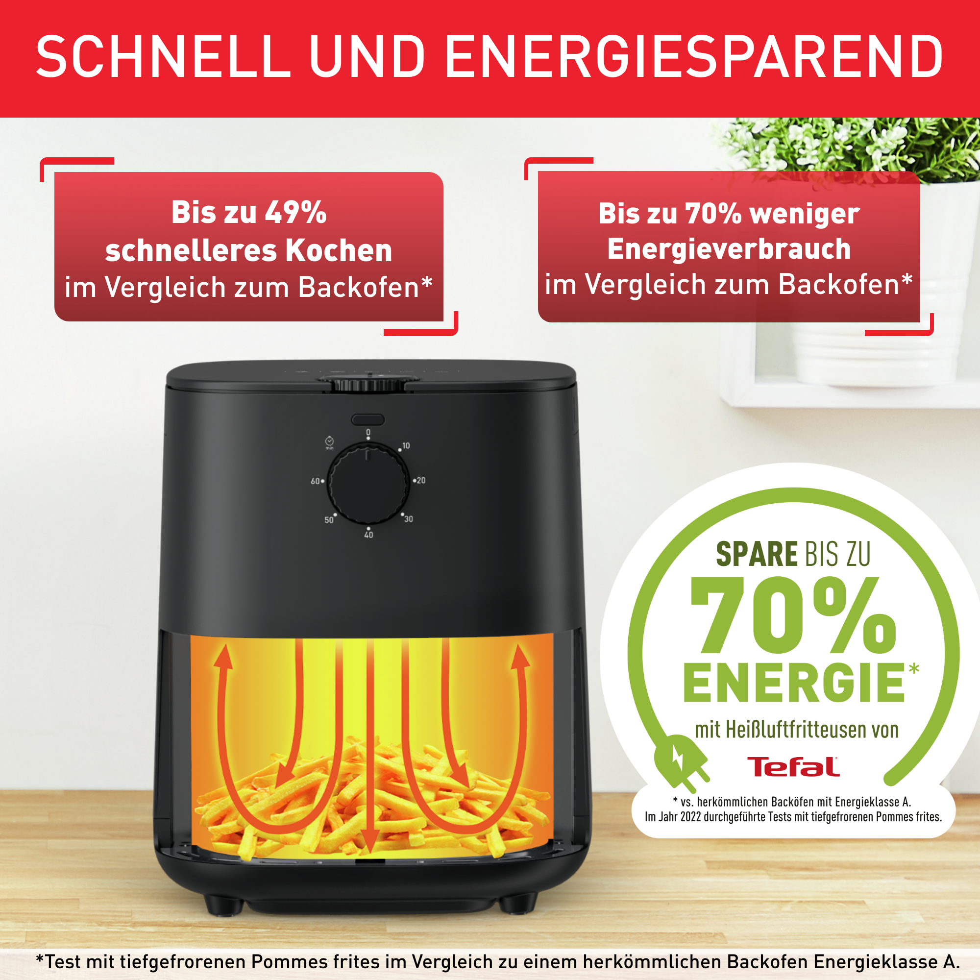 Easy Fry Essential 3,5 L Heißluftfritteuse EY1308