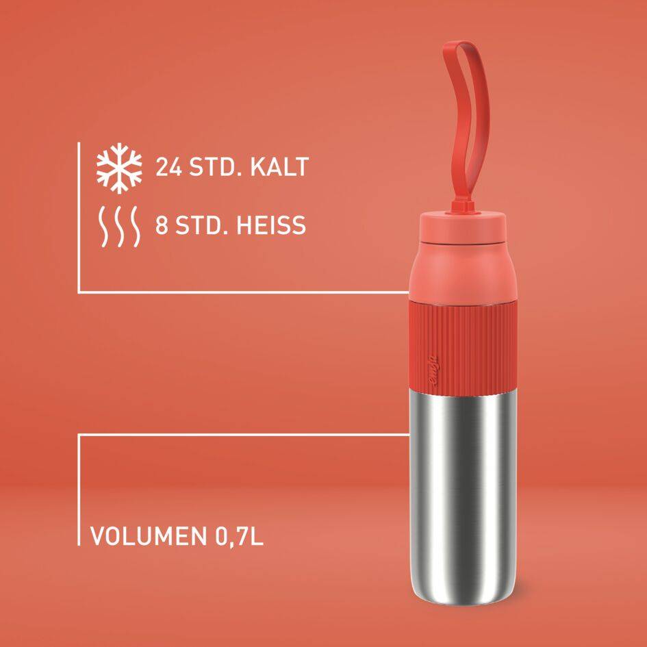 BEYOU TWIST BOTTLE ISOLIER-TRINKFLASCHE 