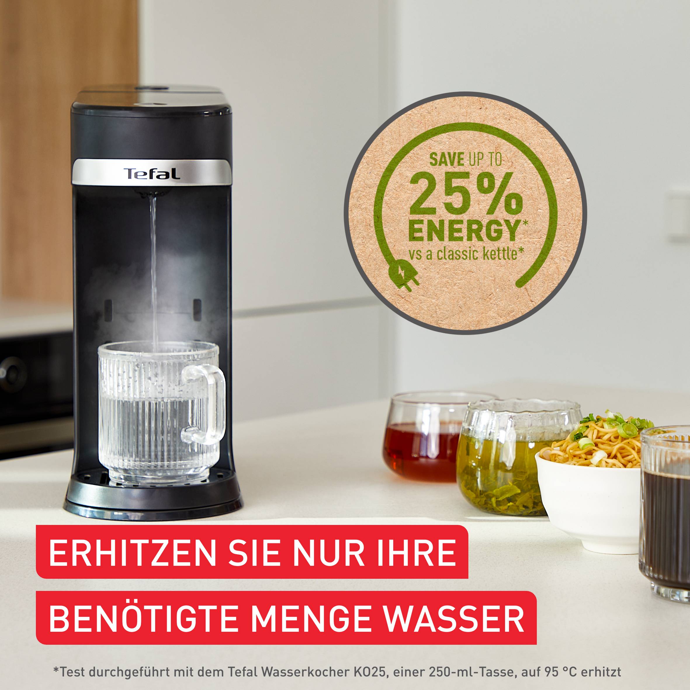Instant Hot Water, Heißwasserspender, energiesparend