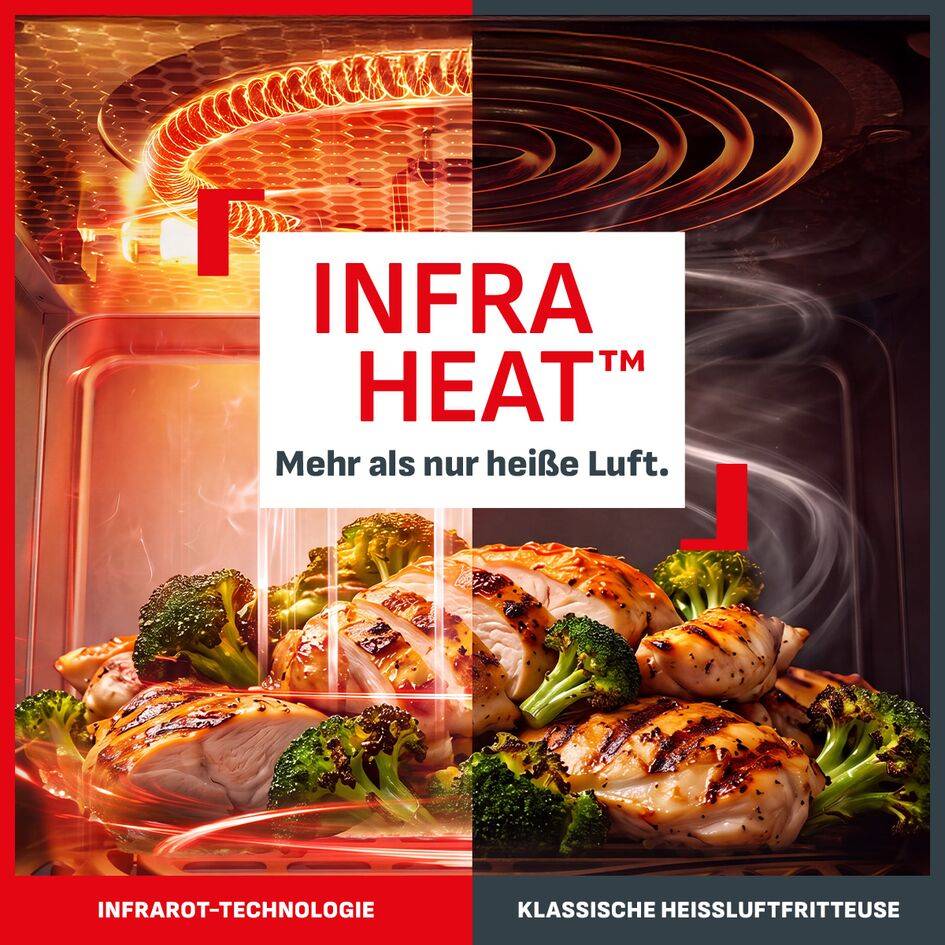 Infra Heat™ Easy Fry, Heißluftfritteuse, knusprige Ergebnisse 